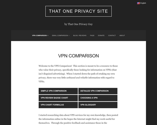 That One Privacy Site Logo
